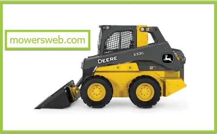 help skid steer scale problems|john deere skid steer repair.